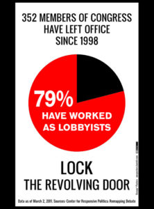 Most losing incumbents work as lobbyists